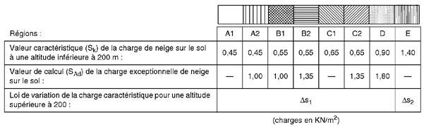 download sociología y